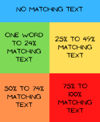 Turnitin colors